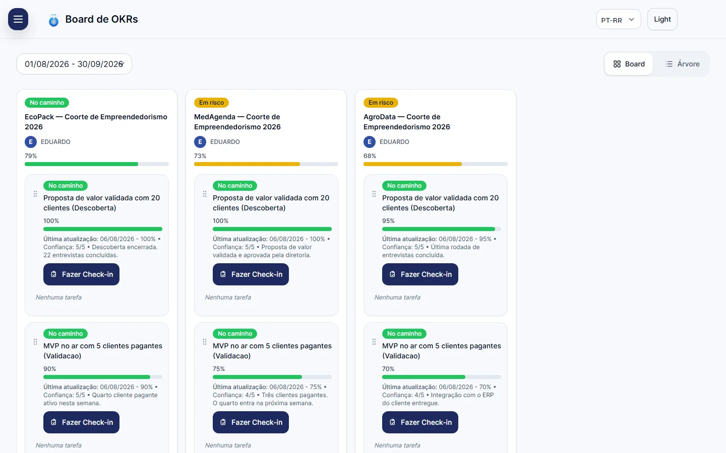 Board de OKRs do StayAlign com três clientes da consultoria no mesmo ciclo